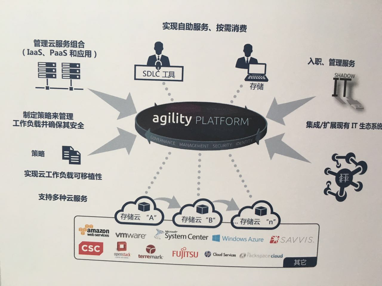 优秀的个人博客,低调大师