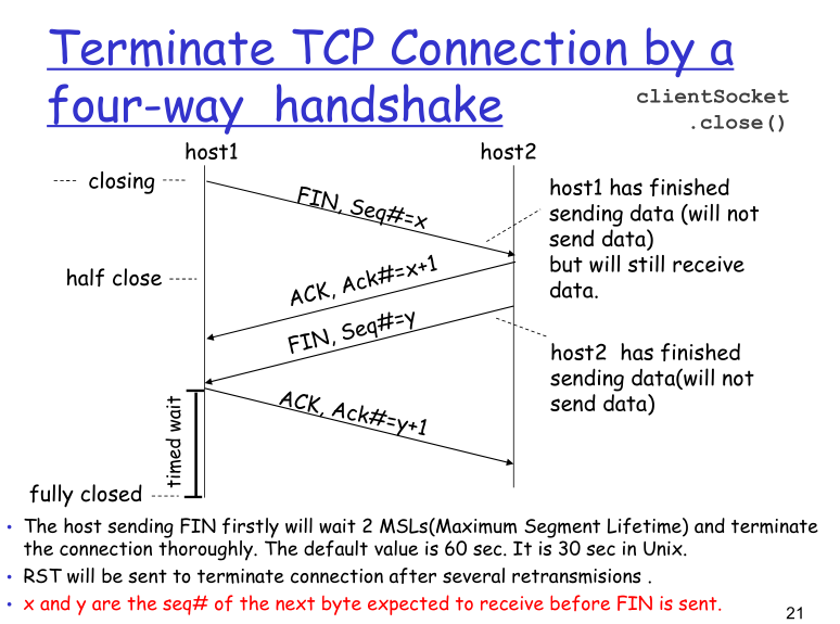 tcp连接的释放