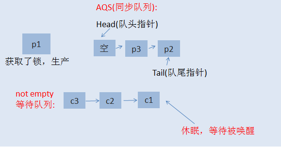 這裡寫圖片描述