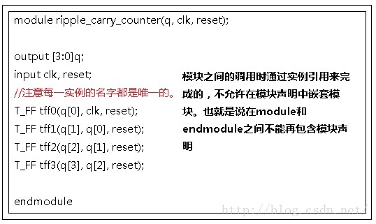 实例(instance:当一个模块被调用的时候,verilog会根据模板创建一个