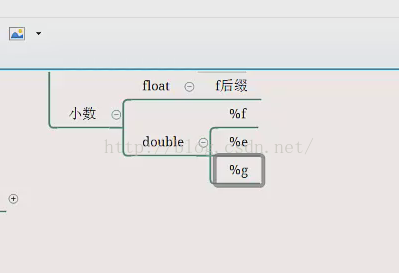 Poedu_C语言_lesson12_20160911_小数