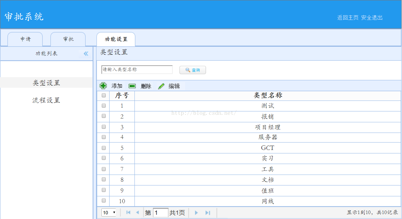 叨叨原型图