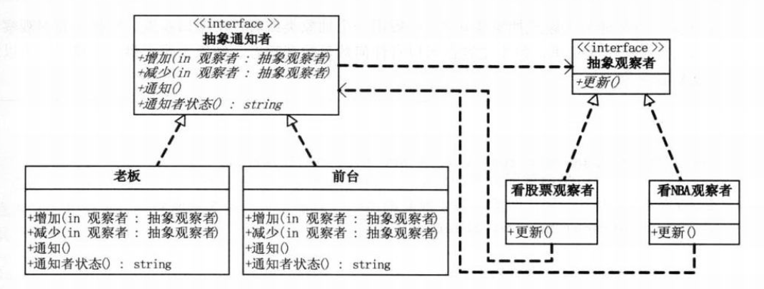 這裡寫圖片描述