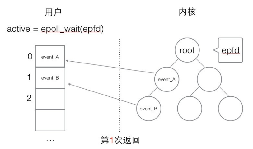 图1-1