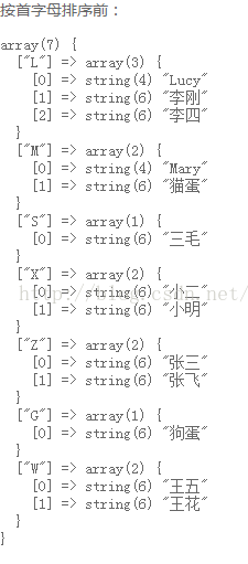 
			
				thinkphp将名字按首字母进行排序			