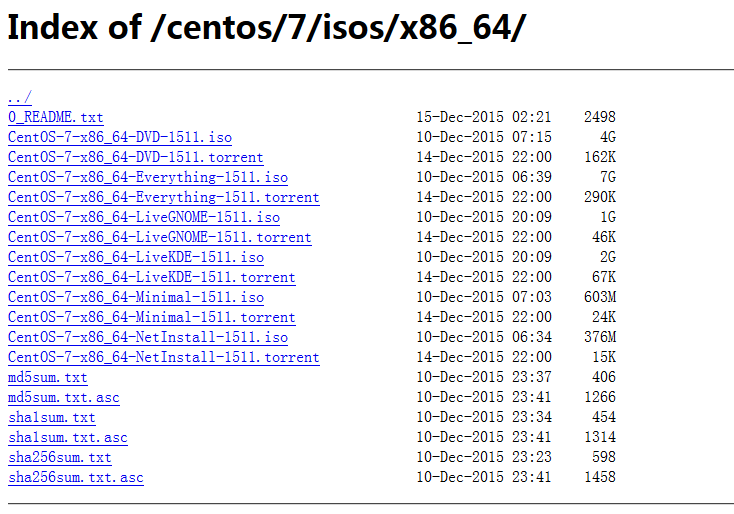 Centos 7.6 iso download