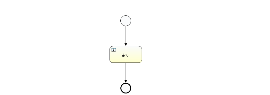 這裡寫圖片描述