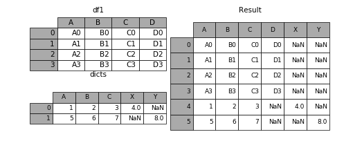 write code snippet here