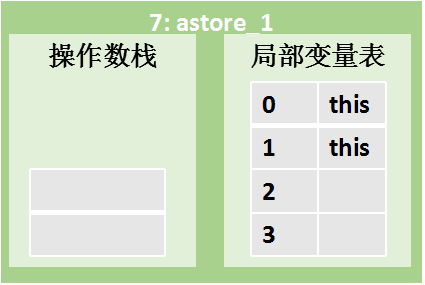 JVM内存结构图解