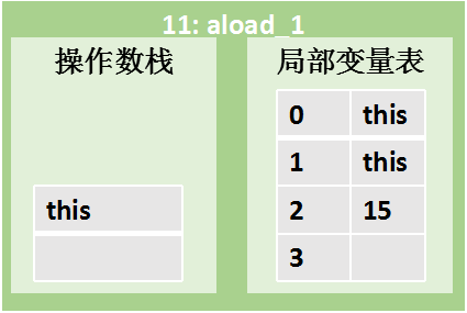 JVM内存结构图解