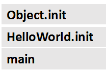 JVM内存结构图解