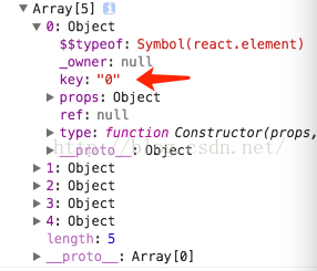 
			
				React-Native中Array渲染的key的作用			