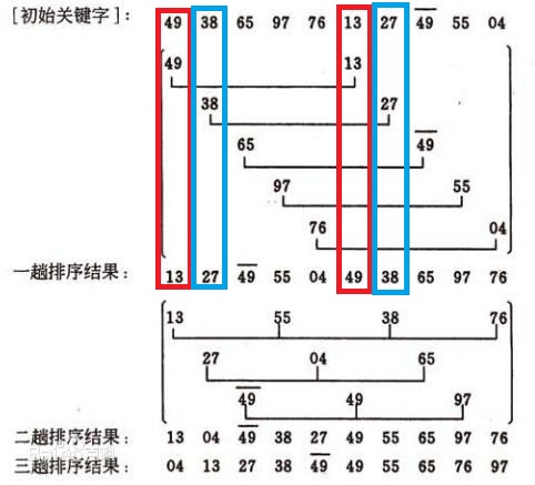 摘自于百度百科的图片