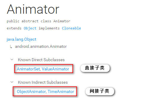 Animator的API文档