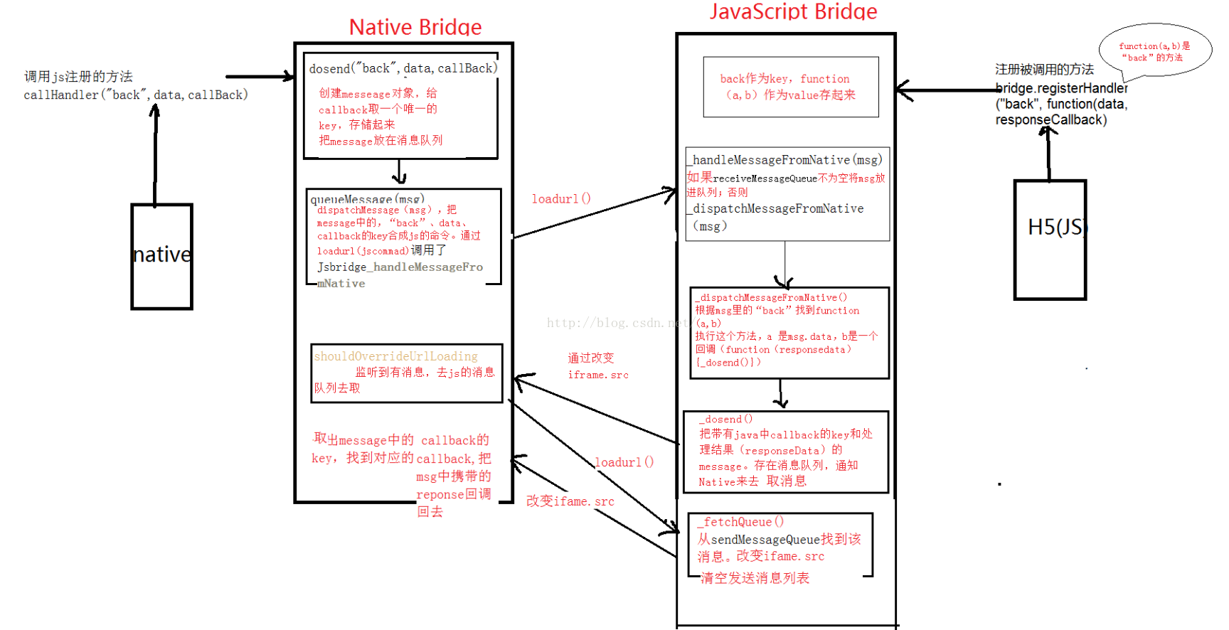 ⭐️登記関係先例集　追加編IX （要旨索引編付）　平成8.6〜平成14.3 MySQL5.6 ORDER BY主键id加LIMIT限制走错索引_order by id desc