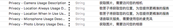 iOS隐私权限配置