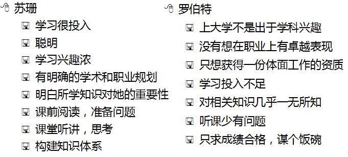 给罗伯特出的主意