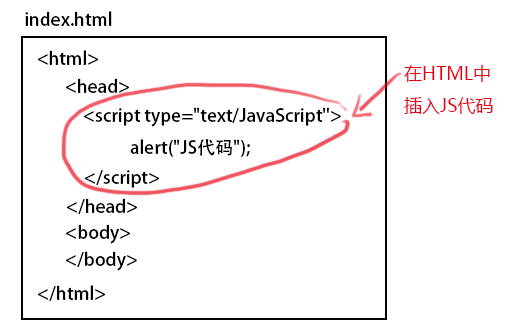 引用javascript Daniel的博客 Csdn博客
