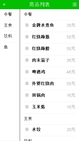 商品列表