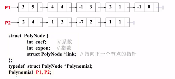 c語言編譯器在線_在線c語言流程圖_c語言流程圖標