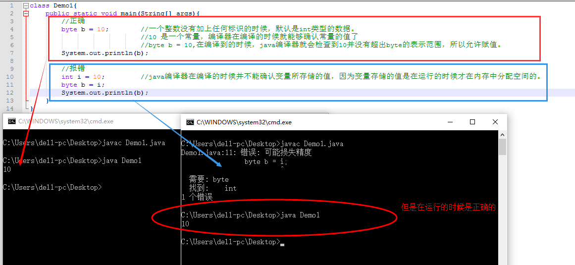 数据类型转换大数据类型转换 Csdn博客 1469