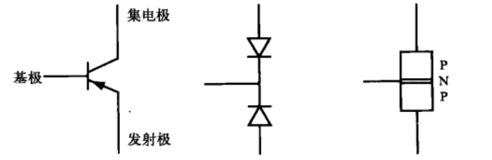 真正的学懂三极管入门篇（经典）「建议收藏」