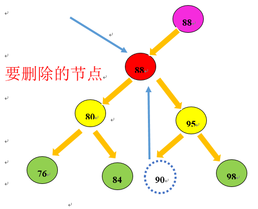 这里写图片描述