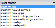 QGIS-Topology