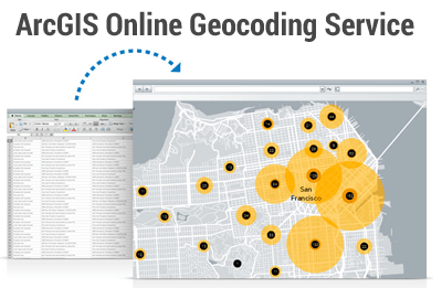 ArcGIS Online Geocoding