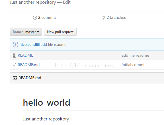 Git配置用户名、邮件地址访问GitHub