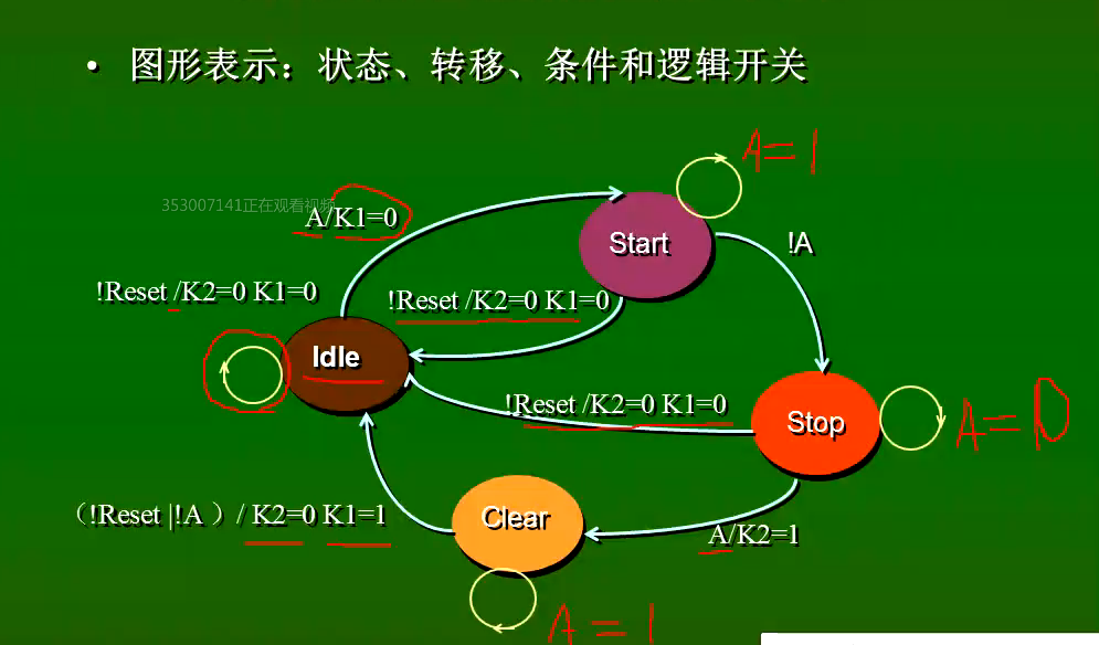 这里写图片描述