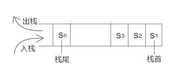 這裡寫圖片描述