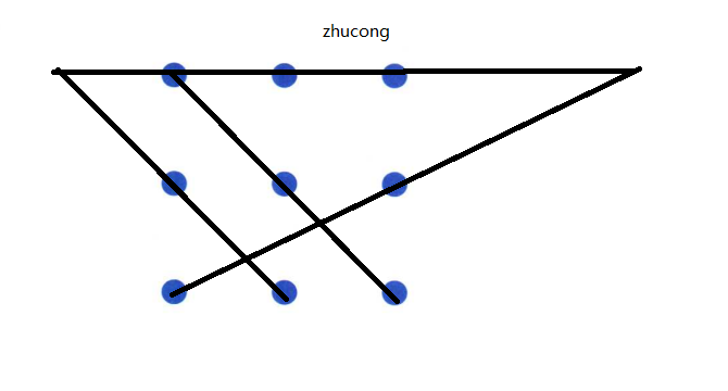 要想用4条直线经过这9个点,就只有1种情况仍然和上面一样,无法一笔画
