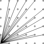 洛谷 P2158 [SDOI2008]仪仗队