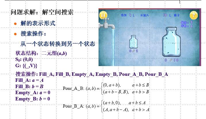 倒水