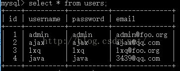 Java对MySQL数据库进行操作【java】