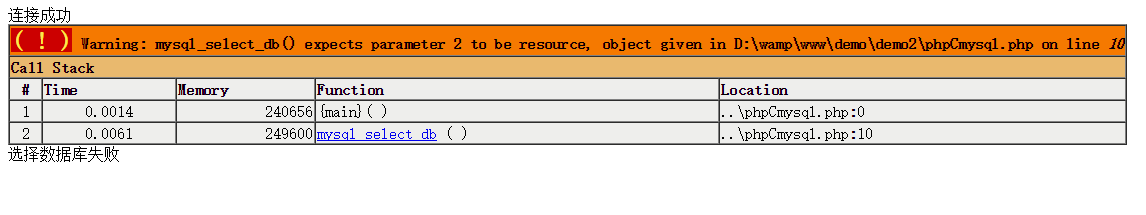 Mysql fetch. Deprecated. Deprecated перевод. Mysqli_real_Escape_String. User deprecated
