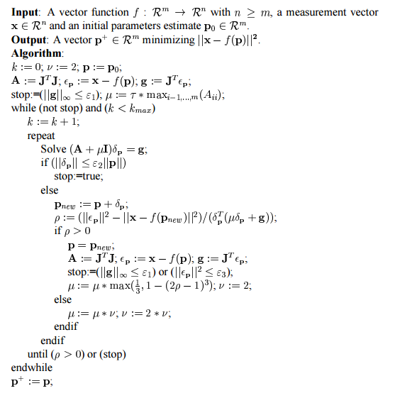 算法设计克林伯格pdf_LSTM算法