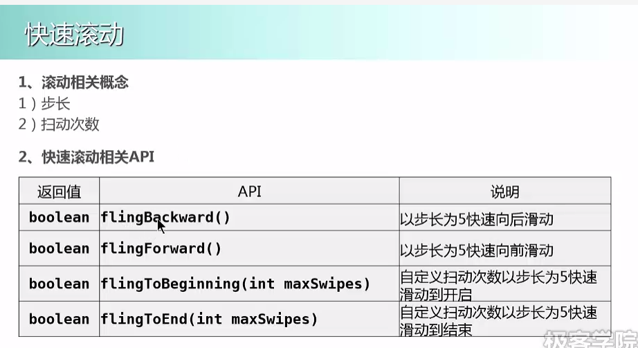 快速滚动API