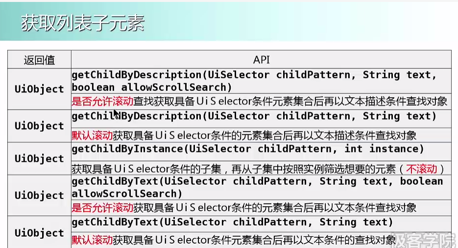 获取列表子元素API