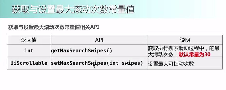 获取与设置最大滚动次数常量值API