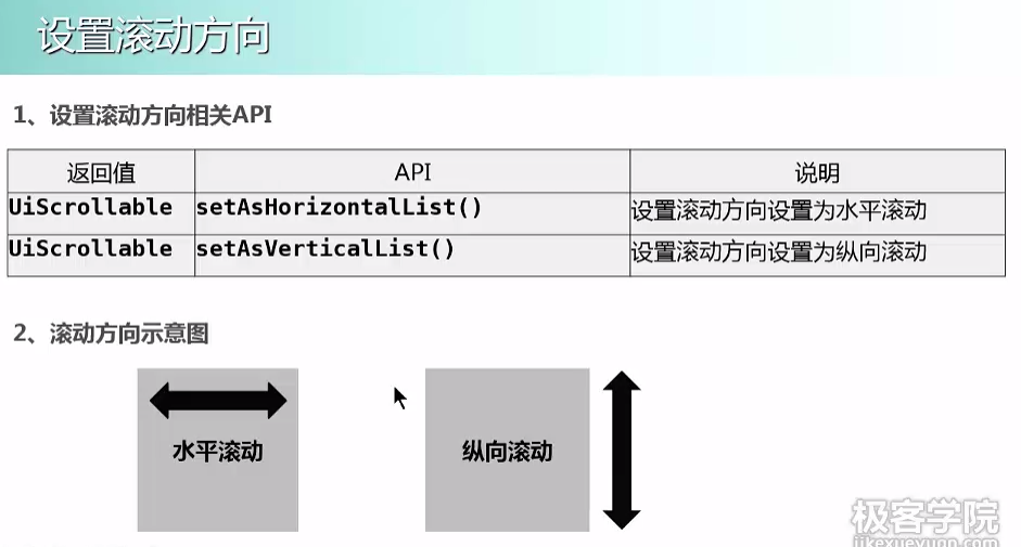 设置滚动方向API