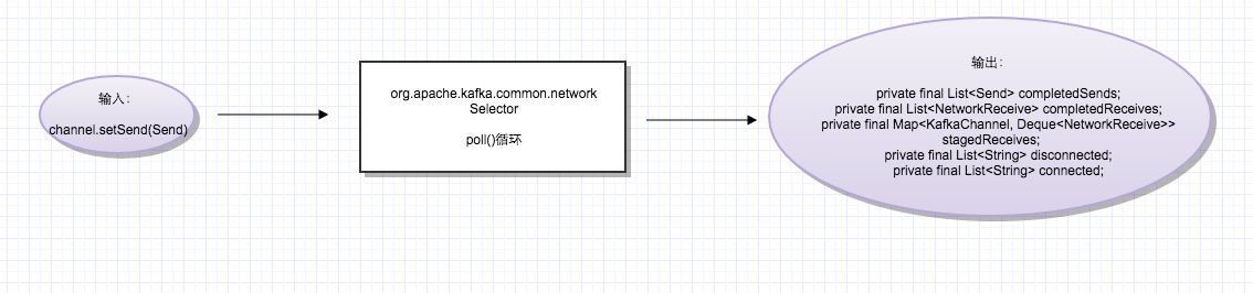 這裡寫圖片描述