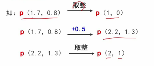 這裡寫圖片描述