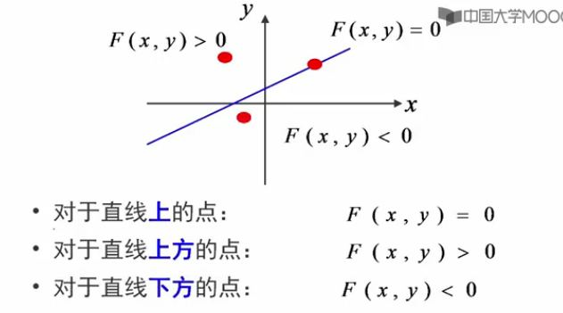 這裡寫圖片描述