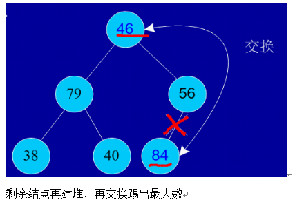 技术图片