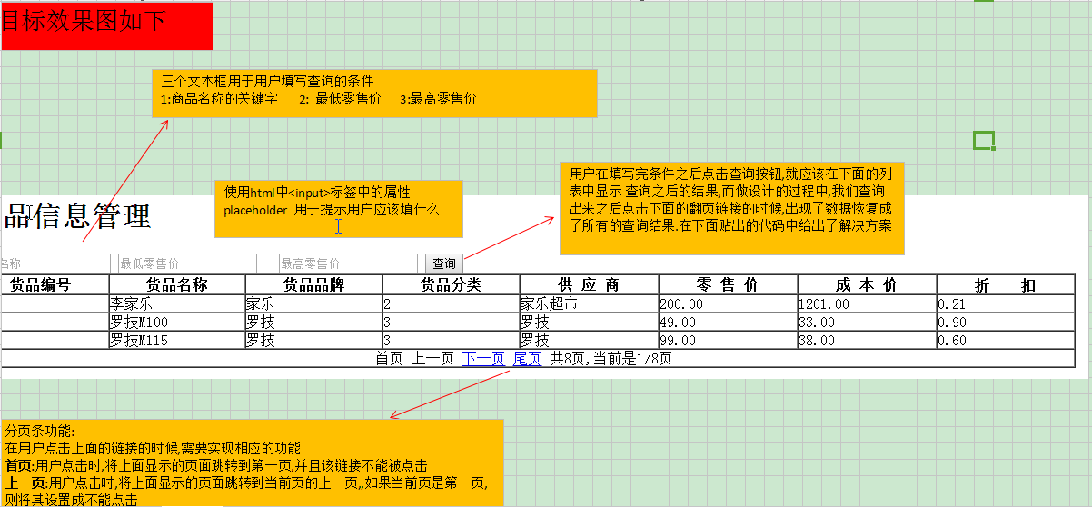 这是一个需要达到的大致的功能