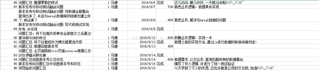 新环境中奋起的岁月(二)