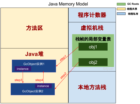 这里写图片描述