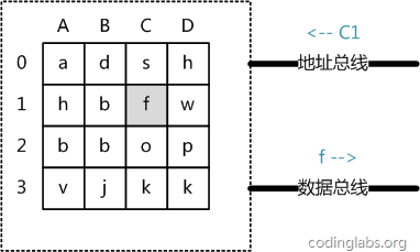 這裡寫圖片描述